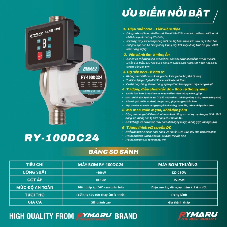 Máy bơm tăng áp mini 24V Rymaru RY-100DC24 - Ảnh 3